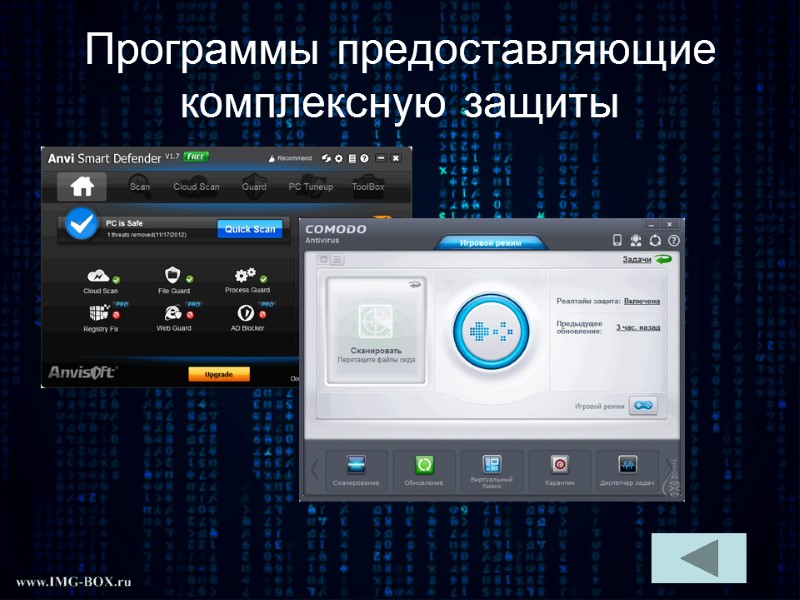 Программы предоставляющие комплексную защиты